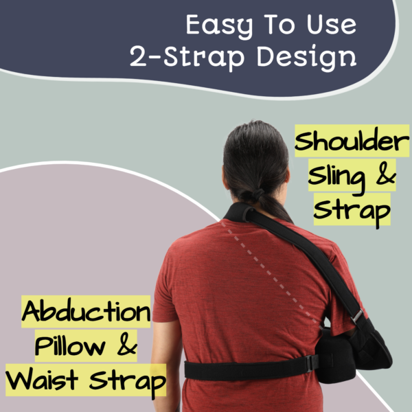 Cloned Kitty Universal Shoulder Sling & Immobilizer - Image 2